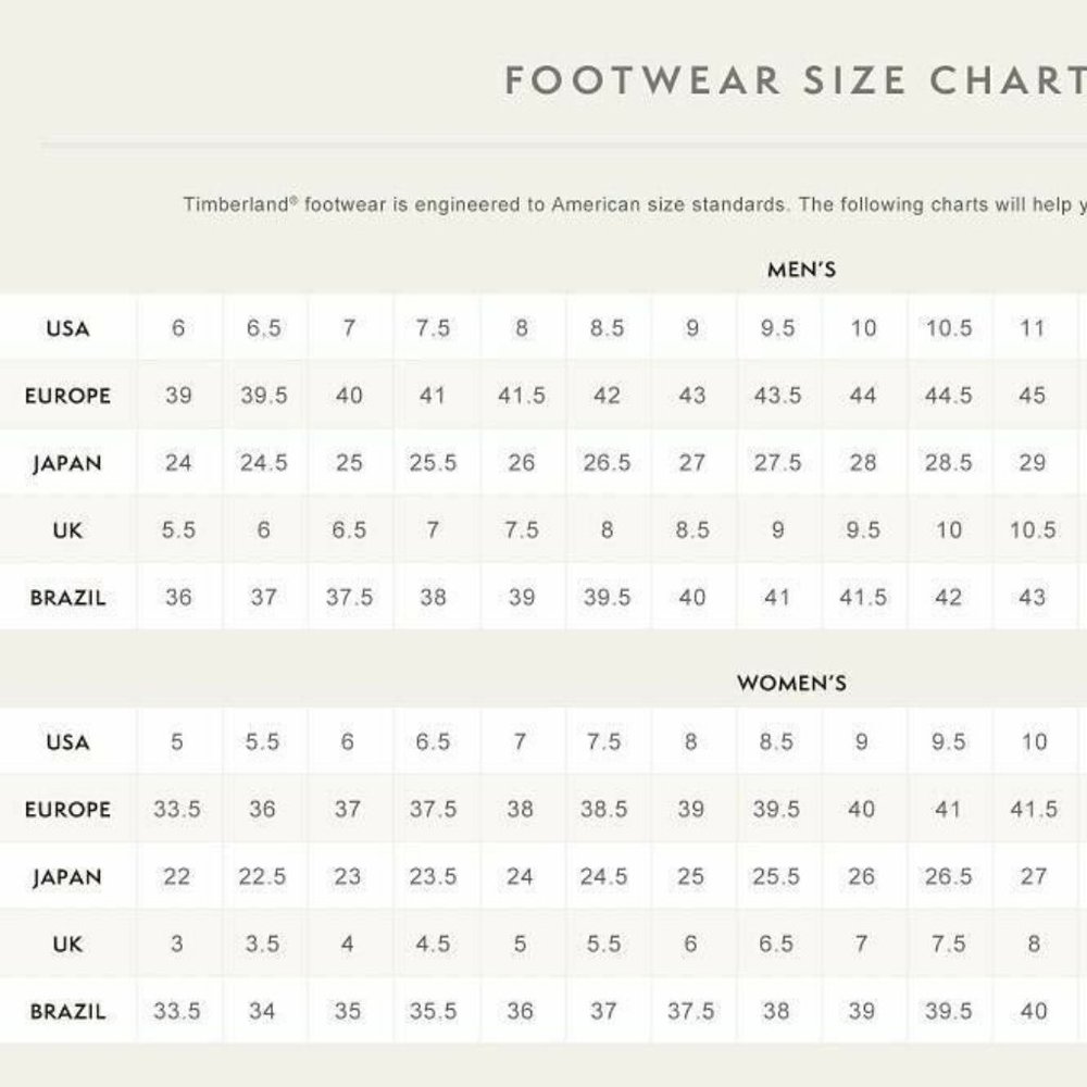 TIMBERLAND ELMHURST MEN'S 6" BROWN WATERPROOF NUBUCK LEATHER BOOTS A26GP - Picture 9 of 9